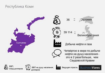 На які держави може розпастися росія, новини в світі