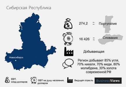 На які держави може розпастися росія, новини в світі