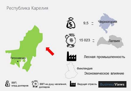 На які держави може розпастися росія, новини в світі