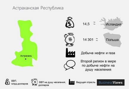 На які держави може розпастися росія, новини в світі