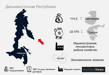 На які держави може розпастися росія, новини в світі