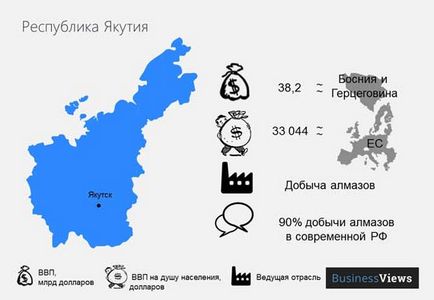 На які держави може розпастися росія, новини в світі