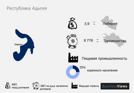 Pe care state se poate dizolva rusia, știri din lume