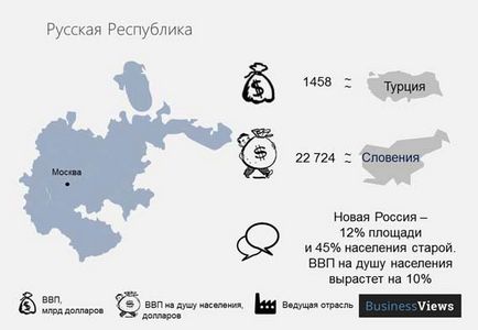 Pe care state se poate dizolva rusia, știri din lume