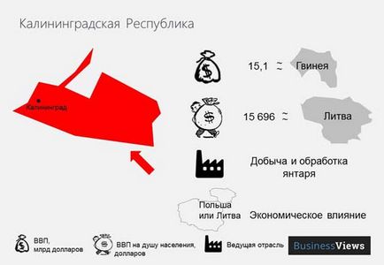 На які держави може розпастися росія, новини в світі