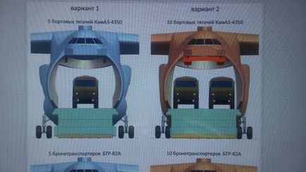 La maximul anului 2017, proiectul avionului de transport greu al elefantului este prezentat - pe blog - promițător