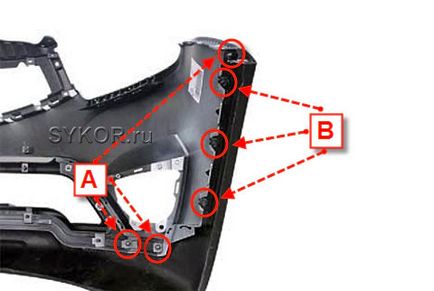 Noul spoiler frontal de dezmembrare actyon-ii