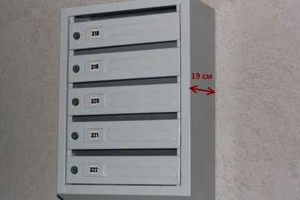Regulile pentru instalarea cutiilor poștale în intrare