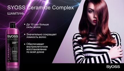 Огляд лінійки засобів syoss ceramide complex