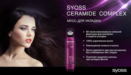 Огляд лінійки засобів syoss ceramide complex