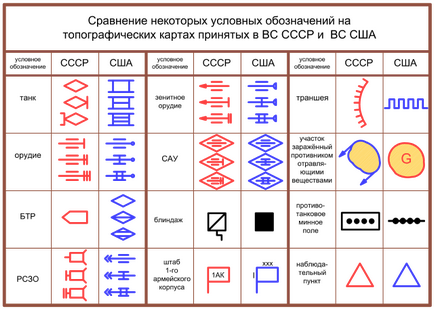 Офіцерська лінійка - вікіпедія перевидання