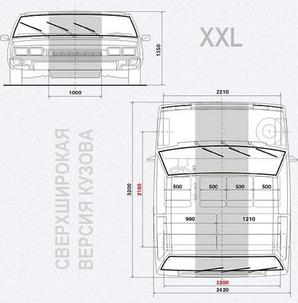 Oka de dimensiuni non-standard