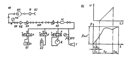 Noțiuni de bază privind calculul antrenării pneumatice - articole despre produsele noastre - baza unității pneumatice