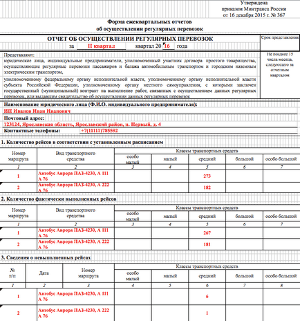 Raport privind transporturile regulate, completate și predate