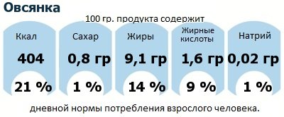 Вівсяна каша - все, що потрібно знати користь чи шкода