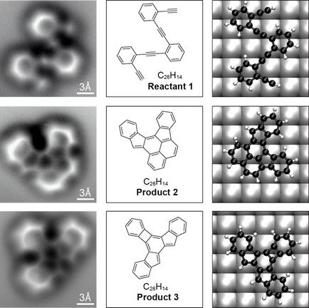 Imaginile primei lumi a legăturilor atomice ale moleculelor înainte și după reacție