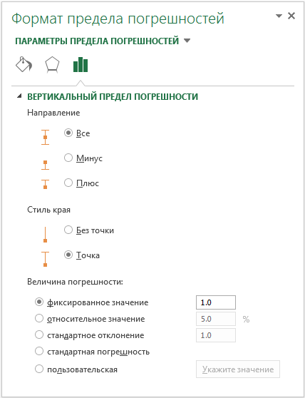 Планки похибок в excel - нестандартне використання, exceltip