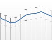 Bare de eroare în Excel - utilizare non-standard, exceltip