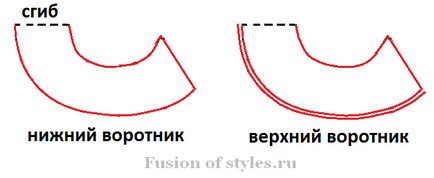 Плосколежащіе відкладним коміром