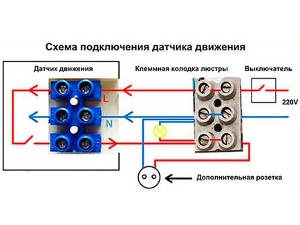 Підключення датчика руху для освітлення і її схема