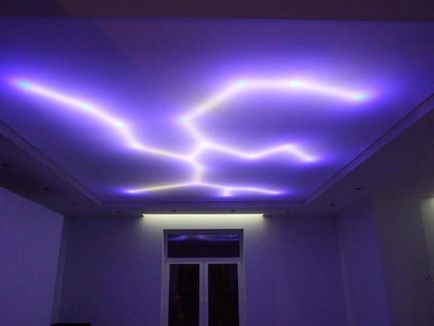 Iluminarea din spate din interiorul tavanului stretch cu benzi LED