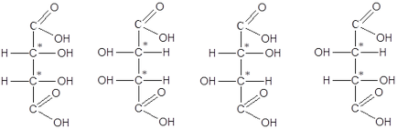 Conceptul de activitate optică și izomerism optic