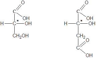 Conceptul de activitate optică și izomerism optic