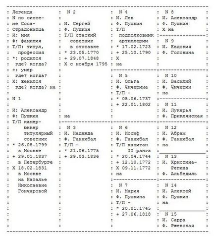 Eszköz a törzskönyv - 3, hangosan gondolkodva)))