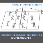 Правила безпечної поведінки при лісовій пожежі