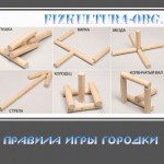 Правила безпечної поведінки при лісовій пожежі