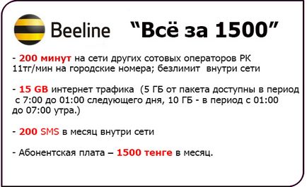 Avantaje toate pentru 1500 de tarife de la beeline, instrucțiuni de conectare