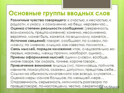 Презентація на тему а 22 в ЄДІ з російської мови