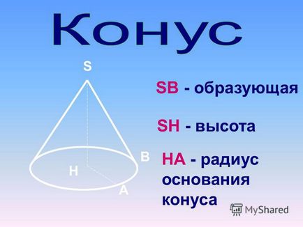 Prezentare pe tema derivării unei formule pentru calcularea volumului de derivare a unui con de o formulă pentru calcularea volumului