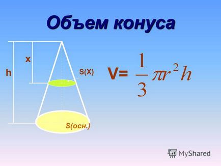 Prezentare pe tema derivării unei formule pentru calcularea volumului de derivare a unui con de o formulă pentru calcularea volumului