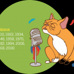 Fekete kutya álmodott, mi ez a fehér juhászkutya piros bolha csípése, ami már nem létezik (a) Fekete kutya álmodott, mi ez a fehér juhászkutya piros bolha csípése, ami már nem a