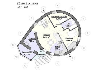 Проект круглого будинку з оранжерей, планування - хроніки процвітанні