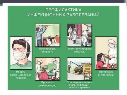 Превенция на инфекциозни заболявания при деца и възрастни