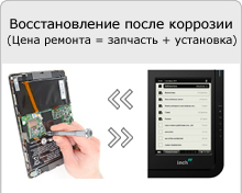 Прошивка sony reader prs-t1, t2, 505, 600, 950, 350, 900, 700, русифікація електронної книги соні