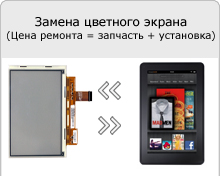 Firmware Sony Reader PRS-T1, T2, 505, 600, 950, 350, 900, 700, az elektronikus könyv oroszosítást sony