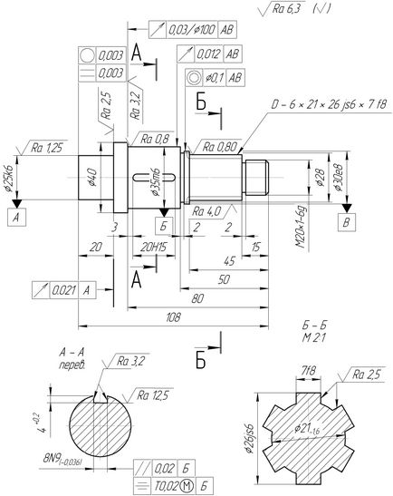 Calcularea lanțurilor dimensionale