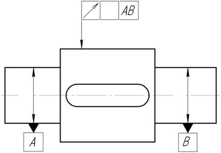 Calcularea lanțurilor dimensionale