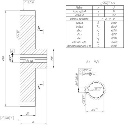 Calcularea lanțurilor dimensionale