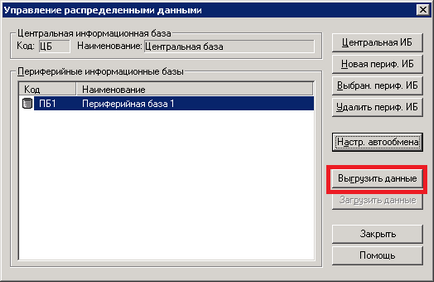 Elosztott Information Base (RIB) 1c A vállalkozás volt 7 (referencia) Elosztott Information Base (RIB) 1c A vállalkozás volt, 7