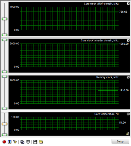 Overclockarea cardului grafic thg