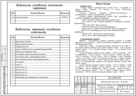 Розробка проекту будинку - основа створення надійного міцного будови