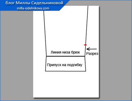 Прорезите в страничните шевове на панталони