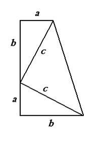 Pitagora și teorema lui