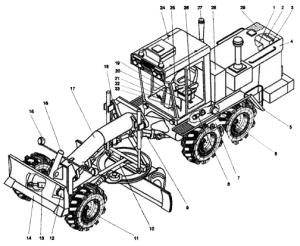 Repararea grederilor cu motor - dimartexprost