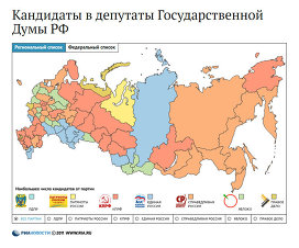 Росіяни зможуть перевірити списки виборців на сайті цик - ріа новини