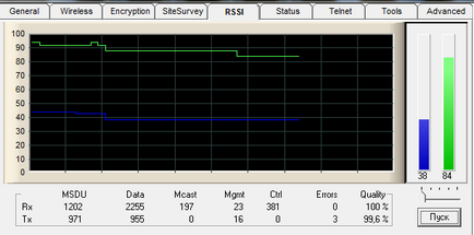 Homemade Fractal wi-fi Antena